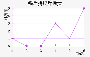 ������Ů���������������