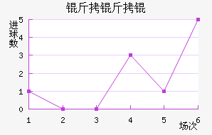 �����˹��������������