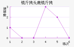 ���ɹŰ�ͷ¹�ǽ�������������