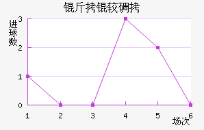 ���ϵϽ�������������