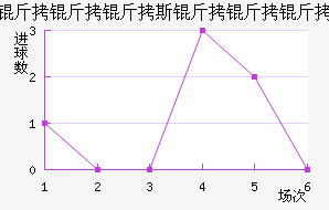 ������˹�������������������