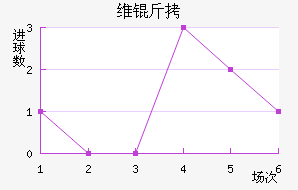 ά����������������