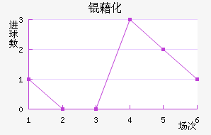 �廯��������������