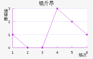 �ﰺ��������������