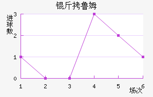 ��³ķ�����������������