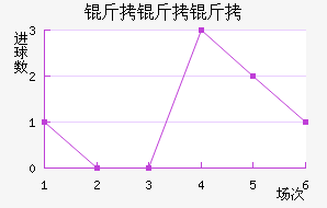 ��������������������