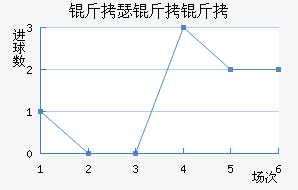 ��ɪ������������������