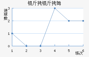 ���׺�ķ��������������