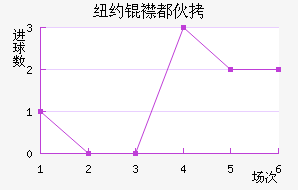 ŦԼ�󶼻��������������