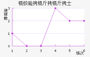 �¼�����ʿ��������������