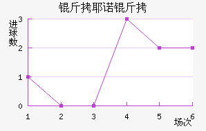 ��Үŵ�½�������������