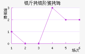 ���׺�ķ��������������