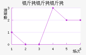 ��������������������