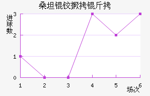 ɣ̹�¾�����������������