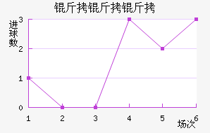 �������˽�������������