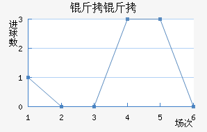 ���˽�������������