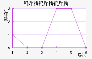 ��������������������