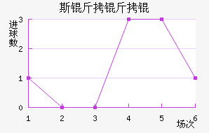 ˹����˽�������������