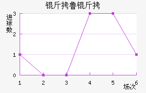 ��³�ֽ�������������