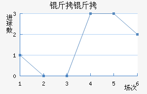 �������˹�˿󹤽�������������