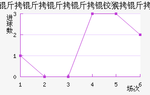 ���������º��ǽ�������������