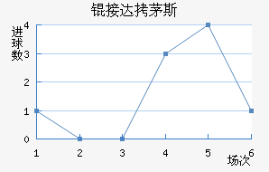 �Ӵ�é˹��������������