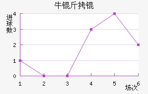 ţ��ǽ�������������