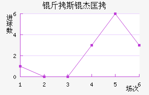 ��˹�ܿ˽�������������