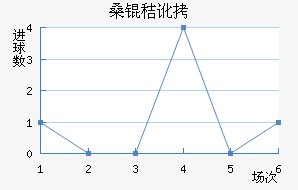 ɣ�ն����ǽ�������������