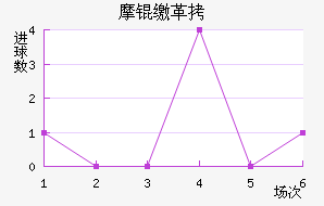 Ħ�ɸ��������������