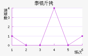 ̩�½�������������