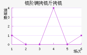 �׵���˽�������������