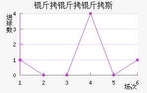 ������˹��������������