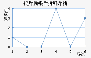 �����ٽ�������������