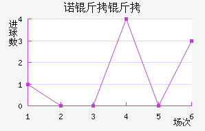 ŵ�����ڱ���˹��������������