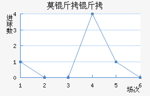 Ī����ڱ���������������