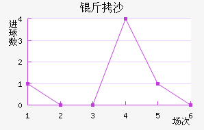 ��ɳ��������������