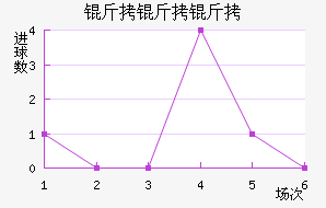 �����˽�������������