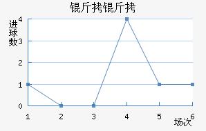 ���׽�������������