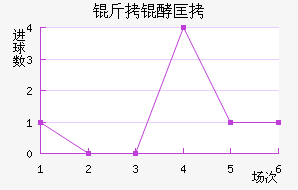 ���ʰͿ��������������