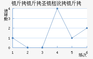 ����ʥ�ն�����������������