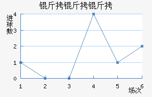 �����̽�������������