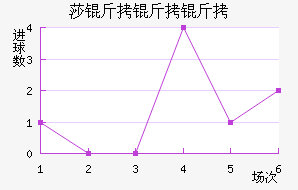 ɯ��������ӽ�������������