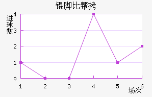 �űȰ½�������������