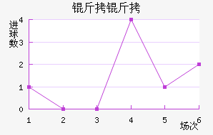 ���ؽ�������������