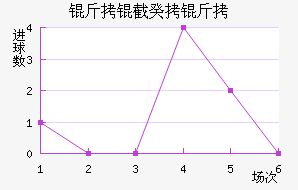 ���ع��˽�������������