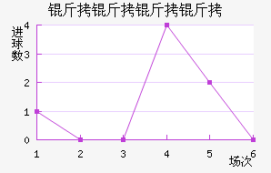 �������˽�������������