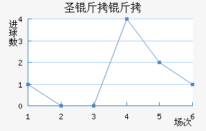 ʥ������������������