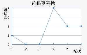 Լ�˳ǽ�������������