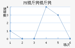 PK35������������������
